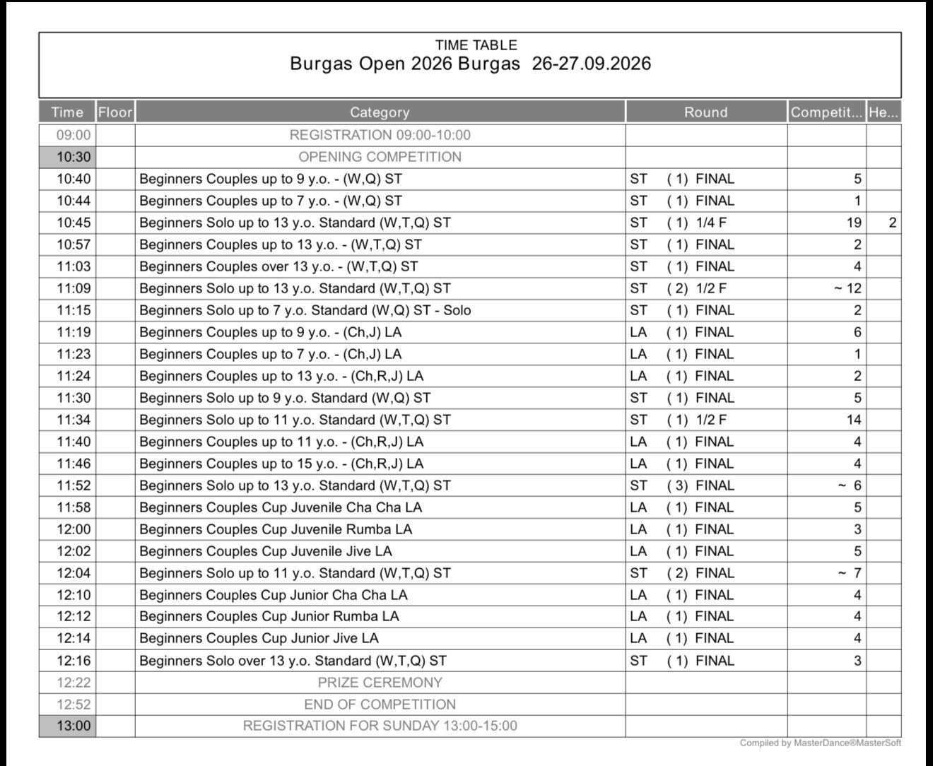 Preliminary schedule for Saturday, Hall 2